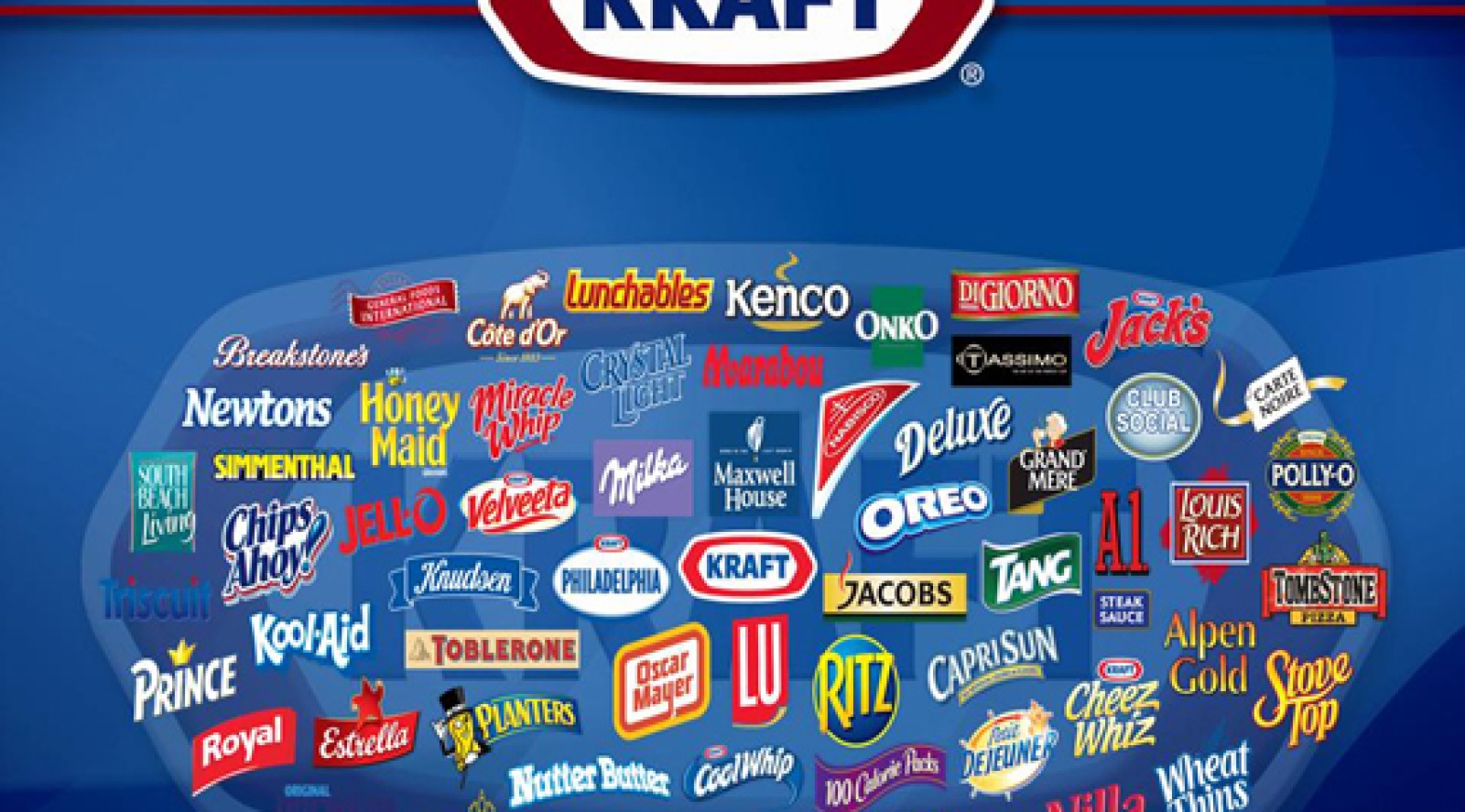 Международный производитель. Компании «Kraft foods».. Продукция компании крафт Фудс. Транснациональная компания Kraft foods. Kraft foods бренды.