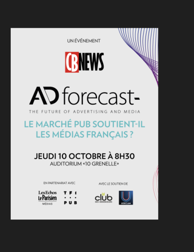 adforecast