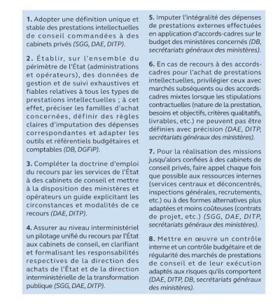 Cabinet conseil - Cour des comptes