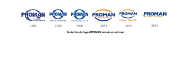 Proman