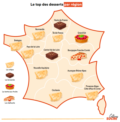 Carte France desserts