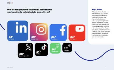 les “journalistes Tech versus leurs homologues” de State of the Media 2024