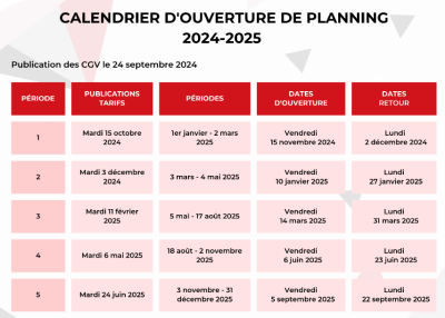 Ouvertures de planning 2025