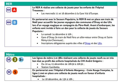 RATP Noël 2024