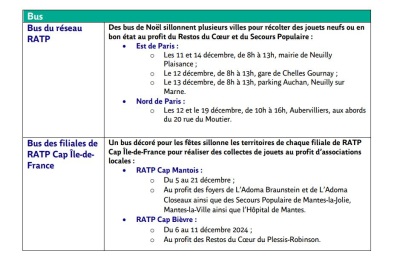 RATP Noël 2024